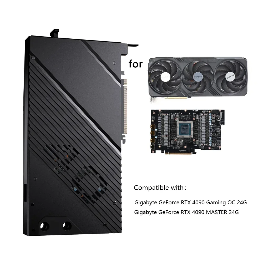 Granzon Water Block for Gigaby - đánh giá và giá Rtx 4090 Water Block
